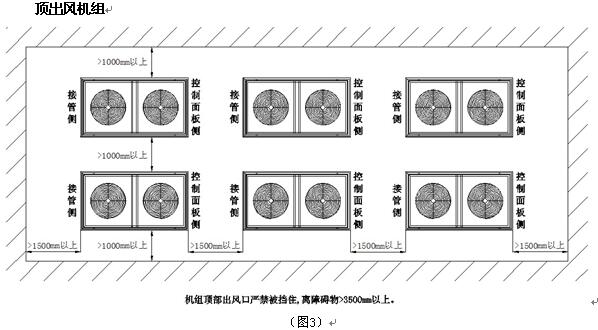 風冷式冷(熱)水機組安裝圖及使用說明 風冷式冷(熱)水機組安裝圖及使用說明
