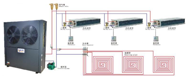 小型戶式中央空調安裝示意圖 小型戶式中央空調安裝示意圖